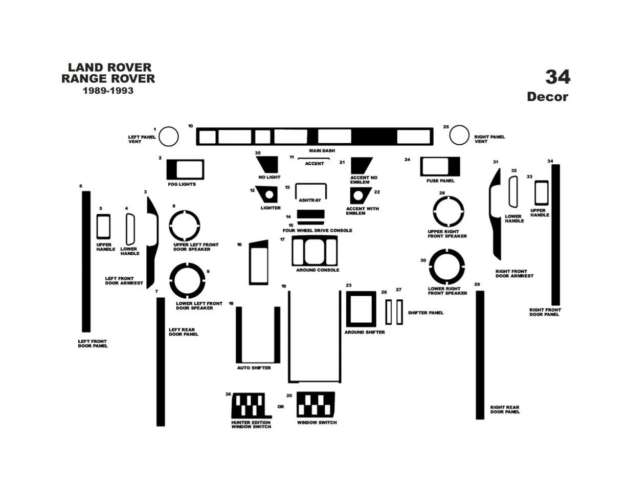 Land Rover Range Rover 1989-1993 3D Interior Dashboard Trim Kit Dash Trim Dekor 34-Parts - 1 - Interior Dash Trim Kit