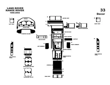 Land Rover Range Rover 1996-2002 3D Interior Dashboard Trim Kit Dash Trim Dekor 33-Parts - 1 - Interior Dash Trim Kit