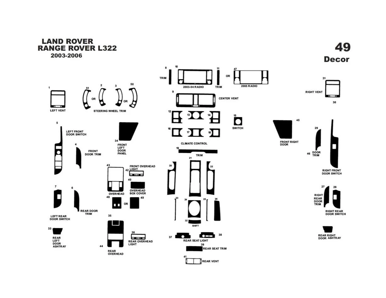 Land Rover Range Rover 2003-2006 3D Interior Dashboard Trim Kit Dash Trim Dekor 49-Parts - 1 - Interior Dash Trim Kit
