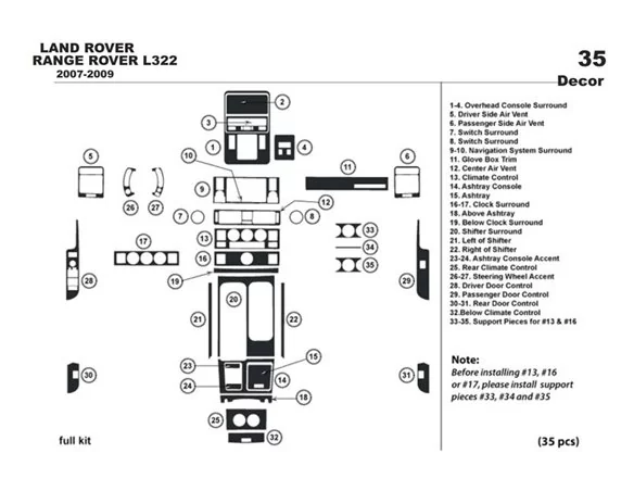 Land Rover Range Rover 2007-2009 3D Interior Dashboard Trim Kit Dash Trim Dekor 35-Parts - 1 - Interior Dash Trim Kit