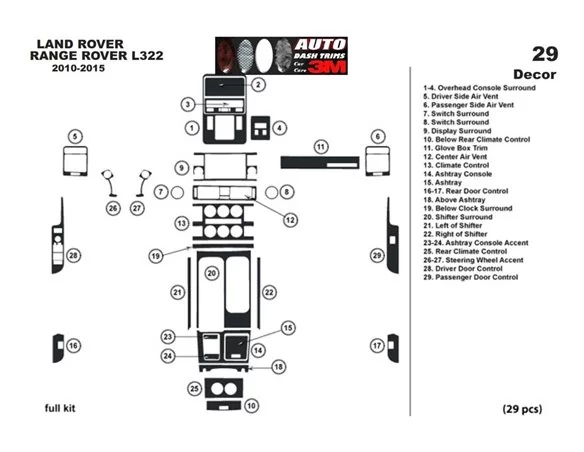 Land Rover Range Rover 2010-2015 3D Interior Dashboard Trim Kit Dash Trim Dekor 29-Parts