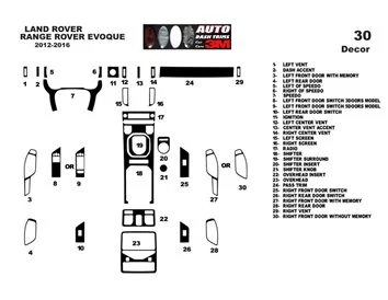 Land Rover Range Rover Evoque 2012-2016 3D Interior Dashboard Trim Kit Dash Trim Dekor 30-Parts