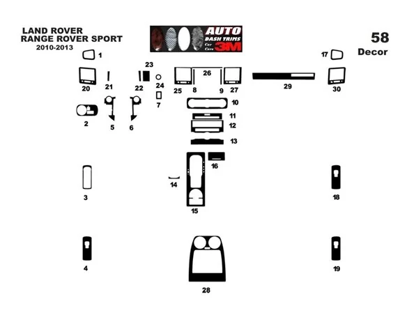 Land Rover Range Rover Sport 2010-2013 3D Interior Dashboard Trim Kit Dash Trim Dekor 30-Parts