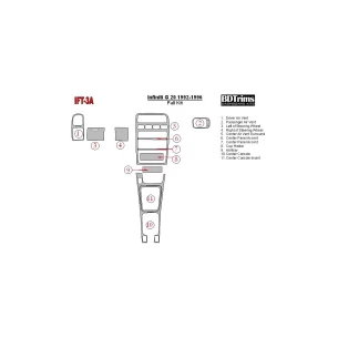 Infiniti G 1992-1996 Full Set Interior BD Dash Trim Kit