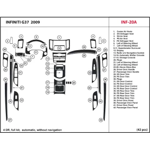 Infiniti G37 2007-2009 Full Set, Automatic Gear, Without NAVI Interior BD Dash Trim Kit 2