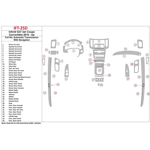 Infiniti G37 2DR Coupe 2010-UP Automatic Gearbox, With NAVI, Cabrio Interior BD Dash Trim Kit
