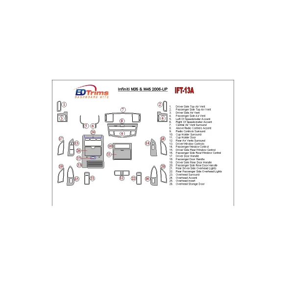 Infiniti M35/45 2006-UP Full Set Interior BD Dash Trim Kit