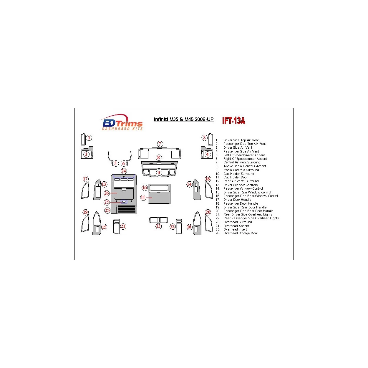 Infiniti M35/45 2006-UP Full Set Interior BD Dash Trim Kit