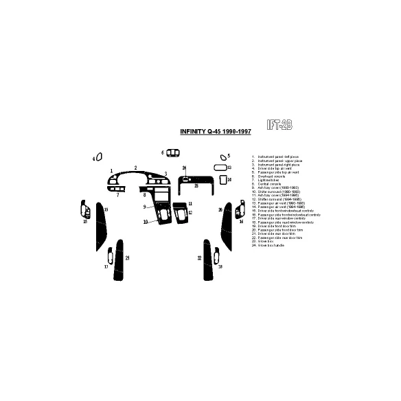 Infiniti Q45 1994-1997 Full Set Interior BD Dash Trim Kit