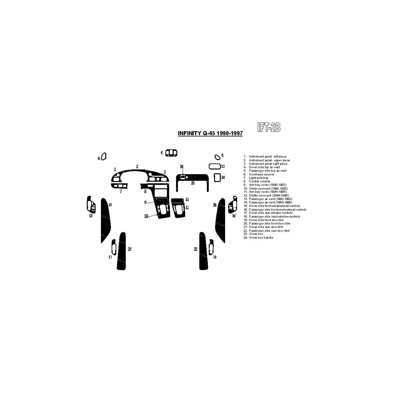 Infiniti Q45 1994-1997 Full Set Interior BD Dash Trim Kit