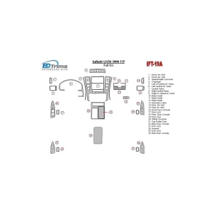 Infiniti QX56 2008-UP Full Set Interior BD Dash Trim Kit