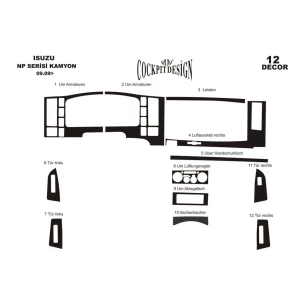 Isuzu NPR Series 09.2009 3D Interior Dashboard Trim Kit Dash Trim Dekor 12-Parts 2