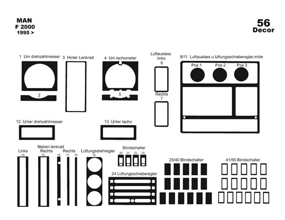 MAN F 2000 01.95-01.99 3D Interior Dashboard Trim Kit Dash Trim Dekor 56-Parts - 1 - Interior Dash Trim Kit