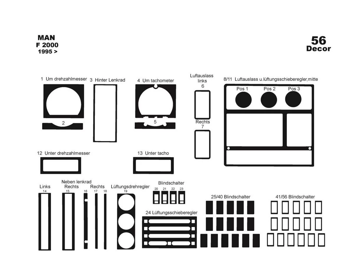 MAN F 2000 01.95-01.99 3D Interior Dashboard Trim Kit Dash Trim Dekor 56-Parts - 1 - Interior Dash Trim Kit