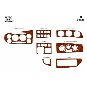 Iveco Daily City 01.99-09.07 3D Interior Dashboard Trim Kit Dash Trim Dekor 8-Parts 2