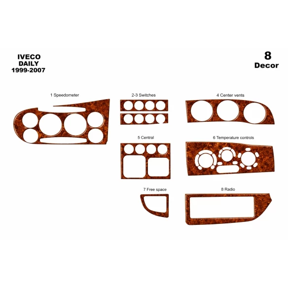 Iveco Daily City 01.99-09.07 3D Interior Dashboard Trim Kit Dash Trim Dekor 8-Parts
