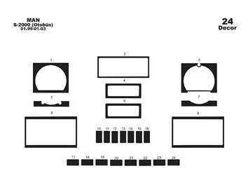 MAN S 2000 01.97-01.00 3D Interior Dashboard Trim Kit Dash Trim Dekor 24-Parts - 1 - Interior Dash Trim Kit