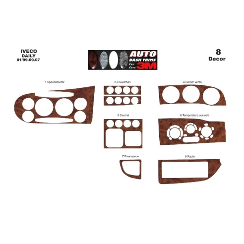 Iveco Daily City 01.99-09.07 3D Interior Dashboard Trim Kit Dash Trim Dekor 8-Parts