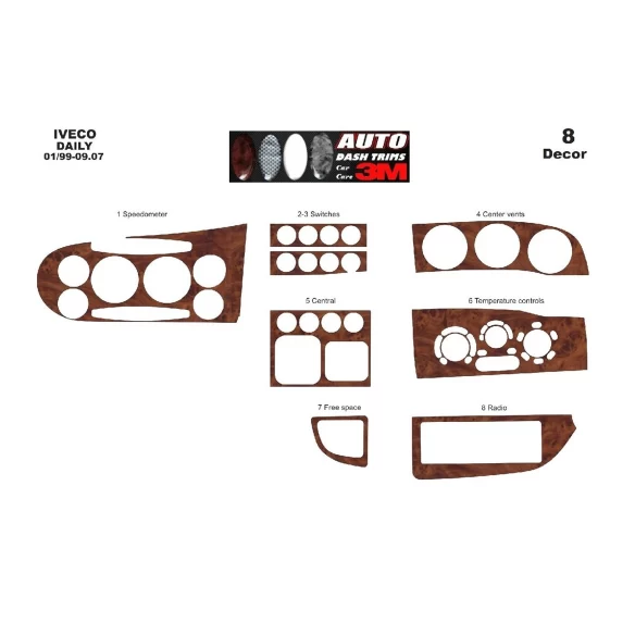 Iveco Daily City 01.99-09.07 3D Interior Dashboard Trim Kit Dash Trim Dekor 8-Parts