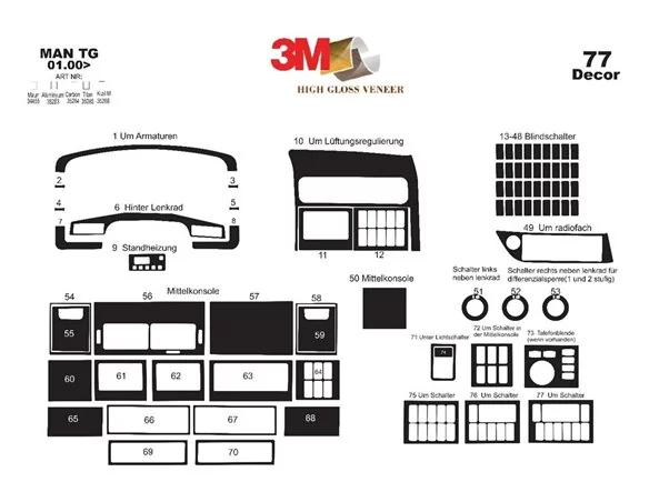MAN TGA-XXL 01.00-12.05 3D Interior Dashboard Trim Kit Dash Trim Dekor 77-Parts