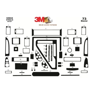 Iveco Stralis 06.02-01.07 3D Interior Dashboard Trim Kit Dash Trim Dekor 73-Parts 2