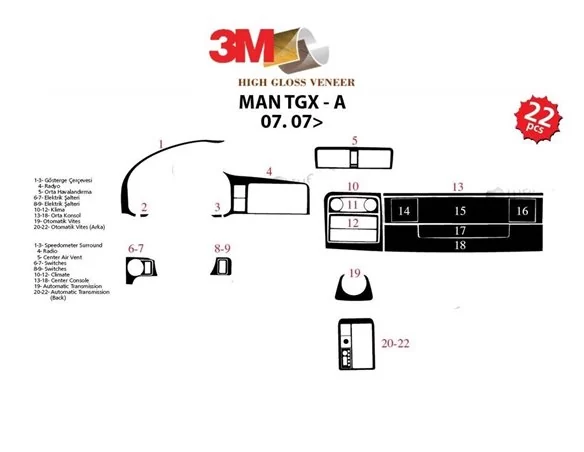 MAN TGX TGS 07.2007 3D Interior Dashboard Trim Kit Dash Trim Dekor 22-Parts