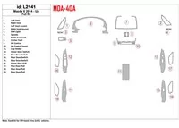 Mazda 6 2014-UP Full Set Interior BD Dash Trim Kit - 1 - Interior Dash Trim Kit Mazda 6 2014-UP Full Set Interior BD Dash Trim Kit - 1 - Interior Dash Trim Kit