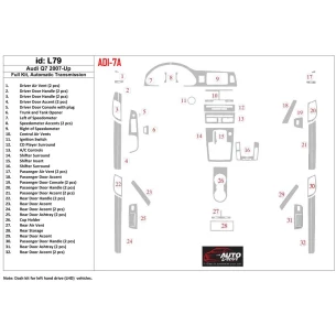Audi Q7 2007-UP Full Set, Automatic Gear, Aluminum OEM Interior BD Dash Trim Kit 2