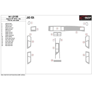 Jaguar XF 2009-UP Full Set, With OEM Interior BD Dash Trim Kit