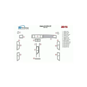 Jaguar XF 2012-UP Full Set Interior BD Dash Trim Kit 2