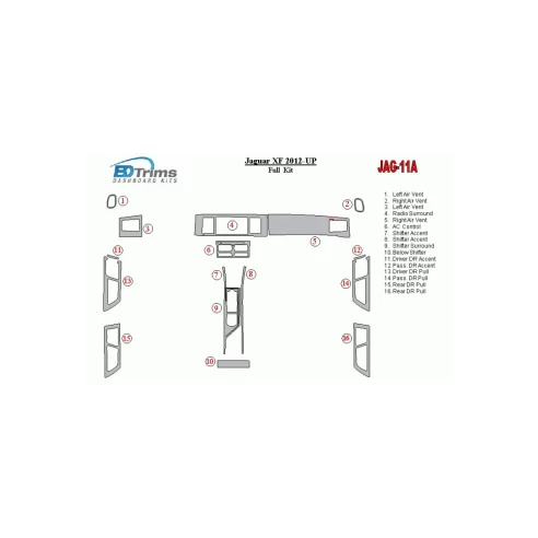 Jaguar XF 2012-UP Full Set Interior BD Dash Trim Kit