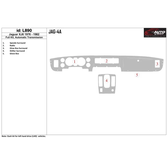 Jaguar XJ6 1976-1982 Full Set, Automatic Gear Interior BD Dash Trim Kit