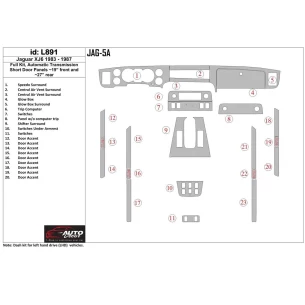 Jaguar XJ6 1983-1987 Full Set, Automatic Gear Interior BD Dash Trim Kit