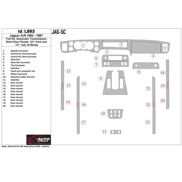 Jaguar XJ6 1983-1987 Full Set, Automatic Gearbox, Door panels 23', Rear Panels 31' Interior BD Dash Trim Kit
