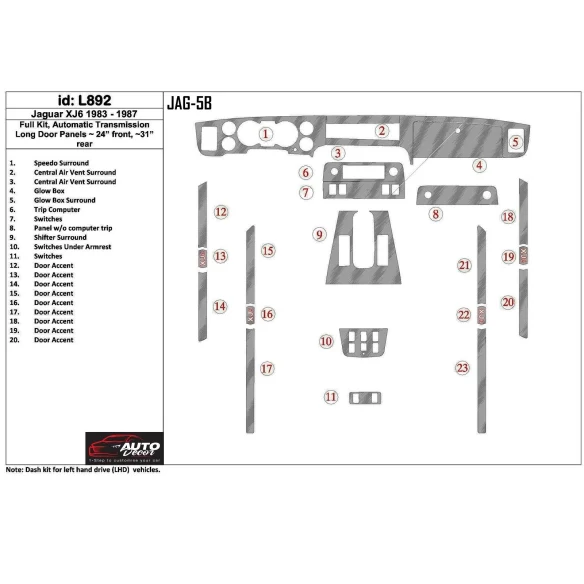 Daimler Jaguar XJ6/12 Series 3 1983-1987 Interior BD Dash Trim Kit