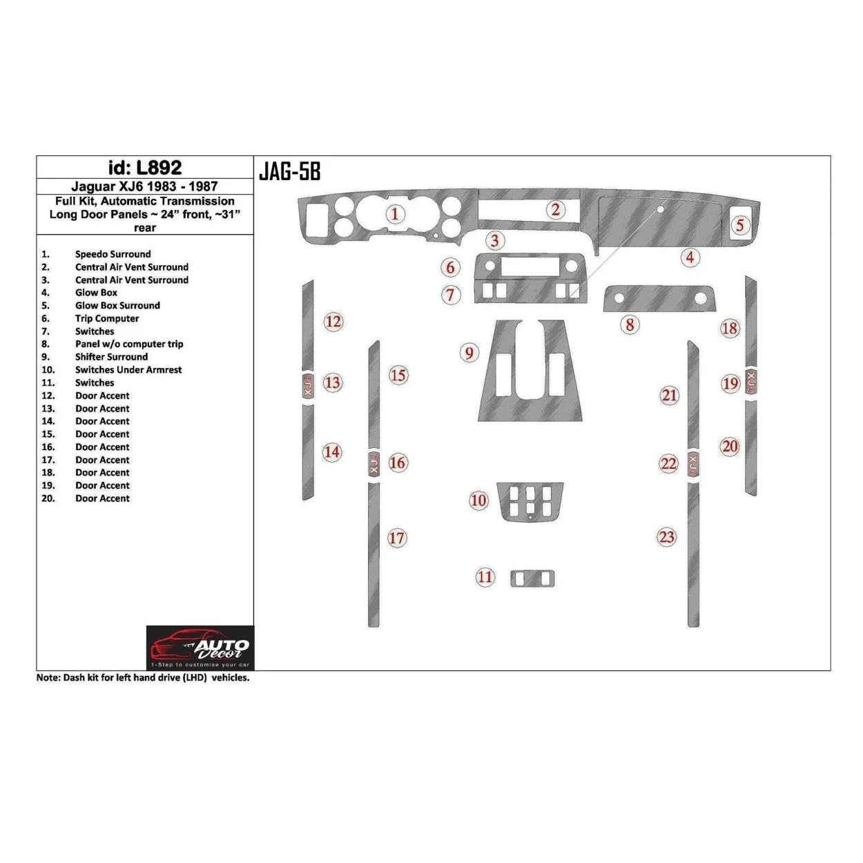 Daimler Jaguar XJ6/12 Series 3 1983-1987 Interior BD Dash Trim Kit
