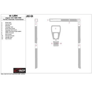 Daimler Jaguar XJ6/12, XJ40, VDP, Sovereign Full Set, Automatic Gear Interior BD Dash Trim Kit