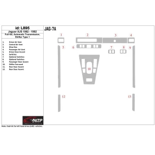 Jaguar XJS 1982-1992 Full Set, Automatic Gear, Shifter Type 1 Interior BD Dash Trim Kit 2