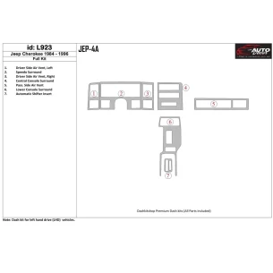 Jeep Cherokee 1984-1996 Full Set Interior BD Dash Trim Kit 2