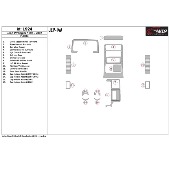 Jeep Cherokee 1997-2001 Full Set, Automatic Gear Interior BD Dash Trim Kit