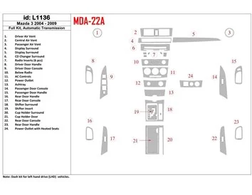 Mazda Mazda3 2004-2009 Automatic Gear, With NAVI Interior BD Dash Trim Kit - 1 - Interior Dash Trim Kit