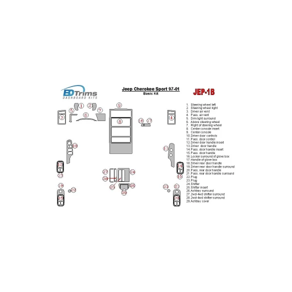 Jeep Cherokee Sport 1997-2001 Basic Set Interior BD Dash Trim Kit