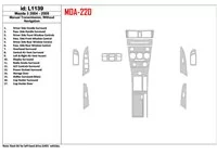 Mazda Mazda3 2004-2009 Manual Gear Box, Without NAVI Interior BD Dash Trim Kit - 1 - Interior Dash Trim Kit Mazda Mazda3 2004-2009 Manual Gear Box, Without NAVI Interior BD Dash Trim Kit - 1 - Interior Dash Trim Kit