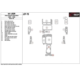 Jeep Grand Cherokee 1996-1998 Basic Set, 19 Parts set Interior BD Dash Trim Kit 2