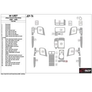 Jeep Grand Cherokee 1996-1998 Full Set, 27 Parts set Interior BD Dash Trim Kit 2