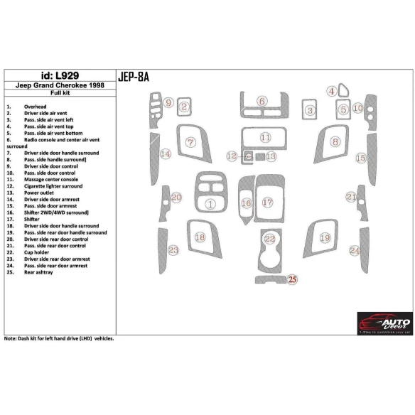 Jeep Grand Cherokee 1998-1998 Full Set, 28 Parts set Interior BD Dash Trim Kit