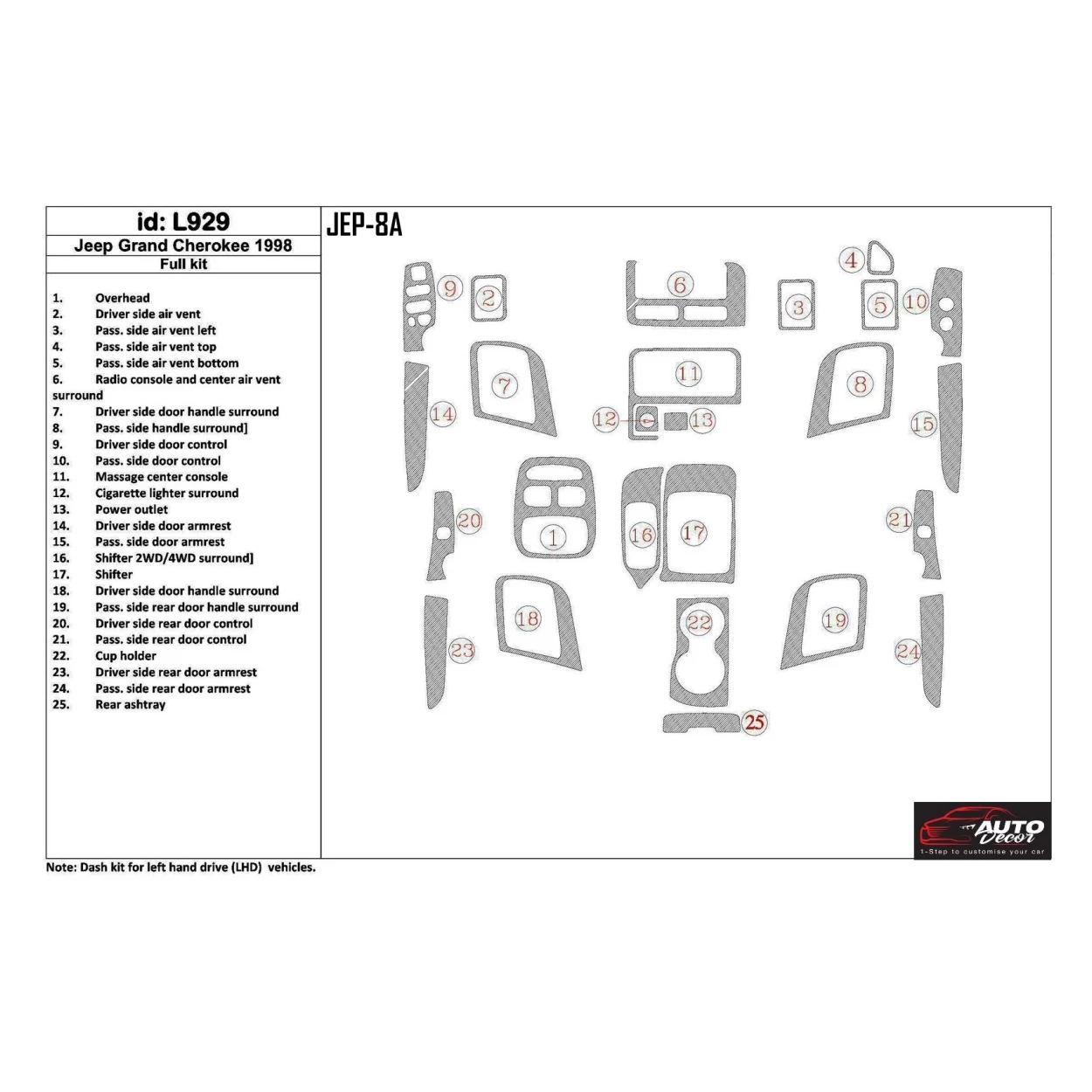 Jeep Grand Cherokee 1998-1998 Full Set, 28 Parts set Interior BD Dash Trim Kit