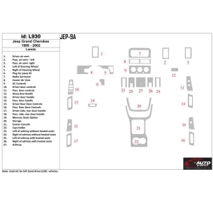 Jeep Grand Cherokee 1999-2002 Basic Set Interior BD Dash Trim Kit 2