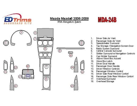 Mazda MAzda6 2006-2008 With NAVI Interior BD Dash Trim Kit - 1 - Interior Dash Trim Kit
