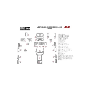 Jeep Grand Cherokee 1999-2002 Basic Set Interior BD Dash Trim Kit